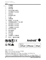 Preview for 182 page of Elcometer PTG6 User Manual