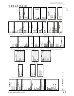 Preview for 207 page of Elcometer PTG6 User Manual