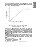 Preview for 13 page of Elcometer SCM400 Operating Instructions Manual