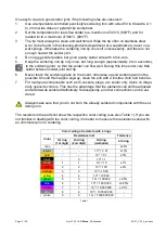 Preview for 4 page of Elcon EL-31 Construction, Operational And Functional Description