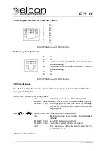 Preview for 10 page of Elcon Elconnect Fiber FOS 100 Short Operating Instructions