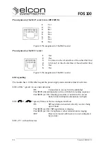 Preview for 18 page of Elcon Elconnect Fiber FOS 100 Short Operating Instructions