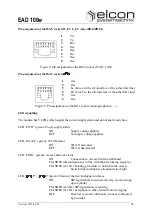 Предварительный просмотр 23 страницы Elcon Elconnect next EAD 100w Short Operating Instructions