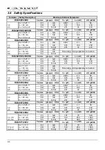 Preview for 10 page of Elcon HiD 2000 Series User Instruction Manual