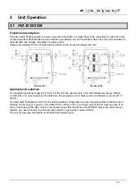 Preview for 39 page of Elcon HiD 2000 Series User Instruction Manual