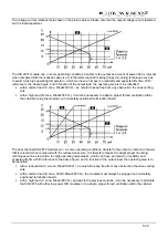 Preview for 77 page of Elcon HiD 2000 Series User Instruction Manual