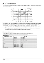 Preview for 80 page of Elcon HiD 2000 Series User Instruction Manual