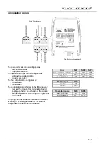 Preview for 81 page of Elcon HiD 2000 Series User Instruction Manual