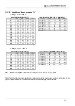 Preview for 121 page of Elcon HiD 2000 Series User Instruction Manual