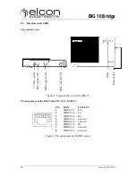 Preview for 28 page of Elcon next BIG 10 Short Operating Instructions