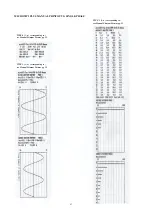 Preview for 32 page of Elcontrol Microvip 3 plus User Manual