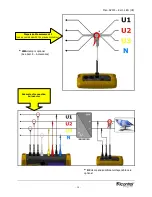 Preview for 14 page of Elcontrol NanoVIP3 User Manual