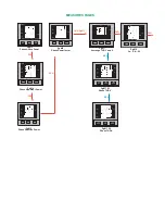 Предварительный просмотр 4 страницы Elcontrol STAR 3 User Manual