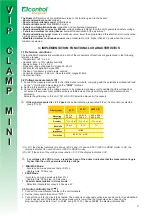 Preview for 5 page of Elcontrol VIP CLAMP MINI Series User Manual