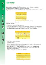 Preview for 6 page of Elcontrol VIP CLAMP MINI Series User Manual