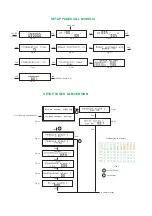 Предварительный просмотр 4 страницы Elcontrol Vip Energy 2K8 ALM HARMO User Manual