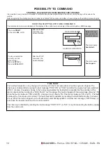 Предварительный просмотр 16 страницы ELCOS 00211143 Instruction And User'S Manual