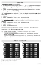 Preview for 2 page of ELCOS CBA-030 230/12 V Instruction And User'S Manual