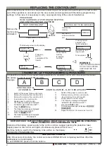 Предварительный просмотр 2 страницы ELCOS CEM-120 Technical Programming Operations Manual