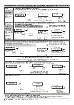 Предварительный просмотр 7 страницы ELCOS CEM-120 Technical Programming Operations Manual