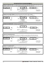 Предварительный просмотр 14 страницы ELCOS CEM-120 Technical Programming Operations Manual