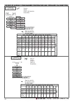 Предварительный просмотр 16 страницы ELCOS CEM-120 Technical Programming Operations Manual