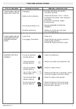 Предварительный просмотр 9 страницы ELCOS CEM-330/00 Instruction And User'S Manual