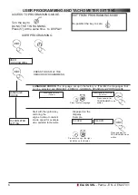 Preview for 6 page of ELCOS CEM-370 Installation And User Manual