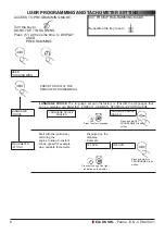 Предварительный просмотр 6 страницы ELCOS CEM-380 Instruction And User'S Manual