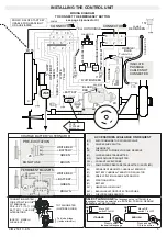 Предварительный просмотр 5 страницы ELCOS CIM250/10 Instruction And User'S Manual