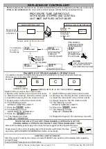 Предварительный просмотр 2 страницы ELCOS DCA-120/10 Technical And Programming Manual