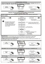 Предварительный просмотр 4 страницы ELCOS DCA-120/10 Technical And Programming Manual