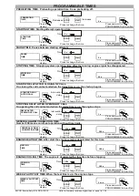 Предварительный просмотр 9 страницы ELCOS DCA-120/10 Technical And Programming Manual