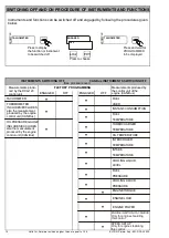 Предварительный просмотр 14 страницы ELCOS DCA-120/10 Technical And Programming Manual