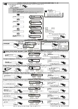 Предварительный просмотр 16 страницы ELCOS DCA-120/10 Technical And Programming Manual