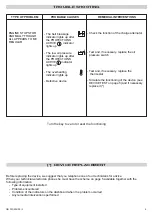 Preview for 9 page of ELCOS DIP-804/00 Instruction And User'S Manual