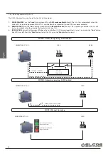 Предварительный просмотр 30 страницы ELCOS QLE-A-O-SC User Manual