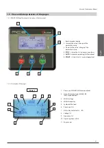 Предварительный просмотр 31 страницы ELCOS QLE-A-O-SC User Manual