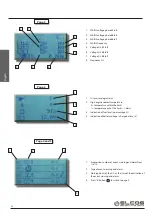 Предварительный просмотр 32 страницы ELCOS QLE-A-O-SC User Manual