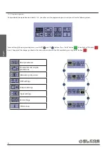 Предварительный просмотр 34 страницы ELCOS QLE-A-O-SC User Manual