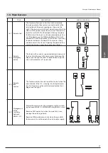 Предварительный просмотр 39 страницы ELCOS QLE-A-O-SC User Manual