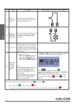 Предварительный просмотр 40 страницы ELCOS QLE-A-O-SC User Manual