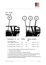 Предварительный просмотр 44 страницы ELDAN MPR200T Manual