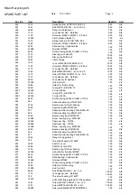 Предварительный просмотр 74 страницы ELDAN MPR200T Manual