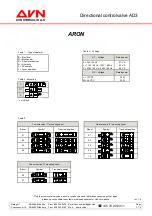 Предварительный просмотр 87 страницы ELDAN MPR200T Manual