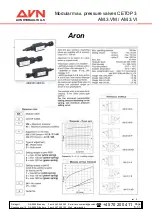 Предварительный просмотр 92 страницы ELDAN MPR200T Manual