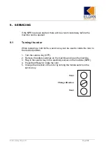 Предварительный просмотр 127 страницы ELDAN MPR200T Manual