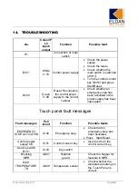 Предварительный просмотр 133 страницы ELDAN MPR200T Manual