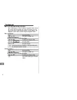 Preview for 16 page of Eldat Easywave Fon Alarm Operating Instructions Manual