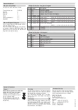 Preview for 2 page of Eldat Easywave RCD22 Manual